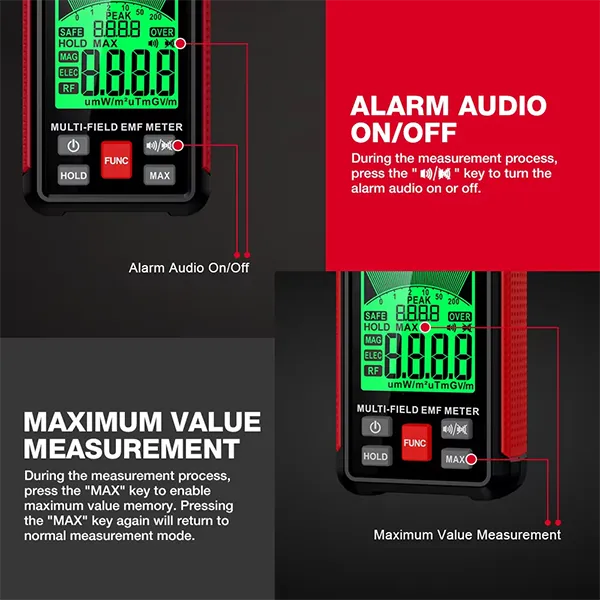 OlyMeter Electromagnetic Meters US01