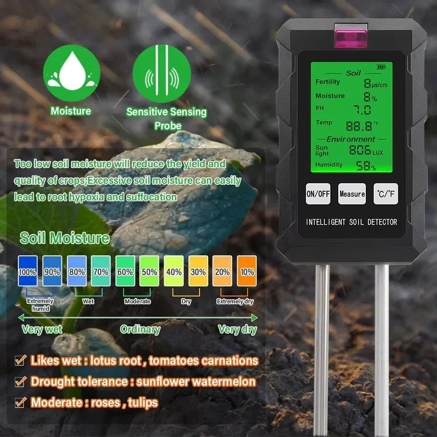 Moisync Soil Moisture Meters