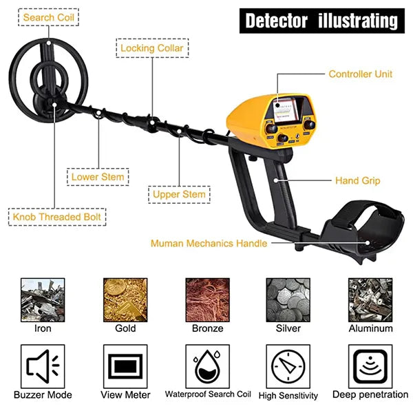 TeroTera Metal Detectors 8