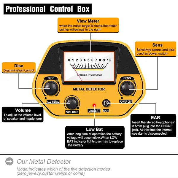 TeroTera Metal Detectors 8
