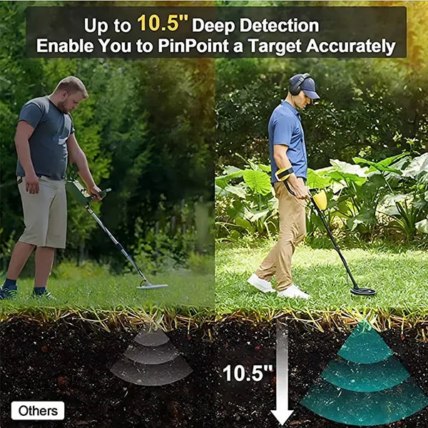 TeroTera Metal Detectors AU